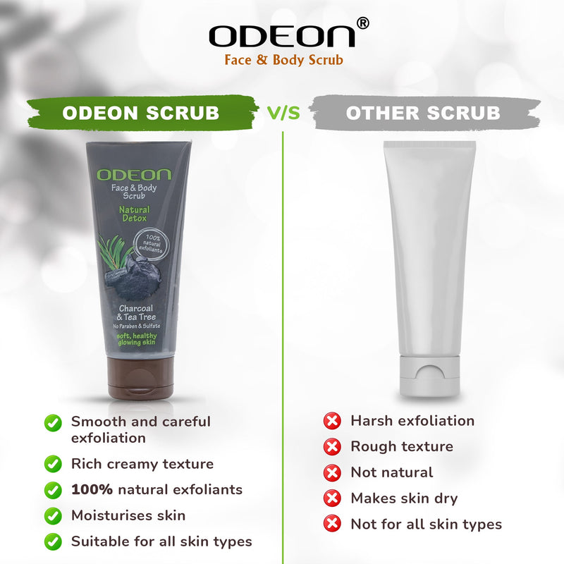 ODEON Coffee & Coconut Face and Body Scrub Tube 100ml + ODEON Charcoal & Tea Tree Face and Body Scrub Tube 100ml