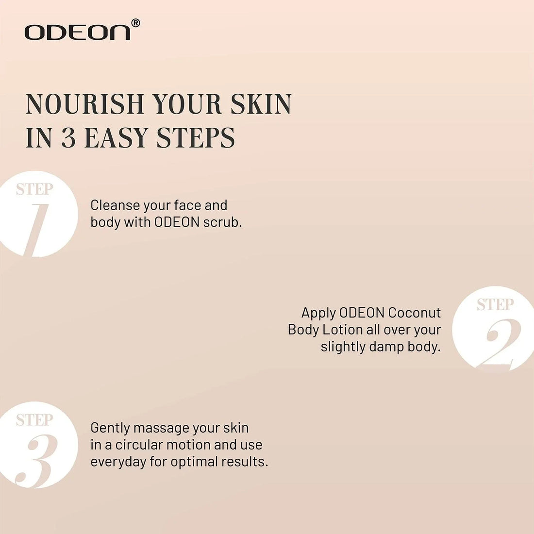 Coconut Body Lotion - Odeon