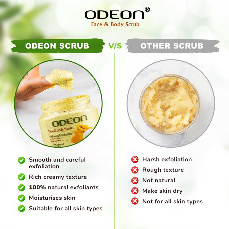 ODEON Turmeric & Yogurt Face and Body Scrub Jar 300ml