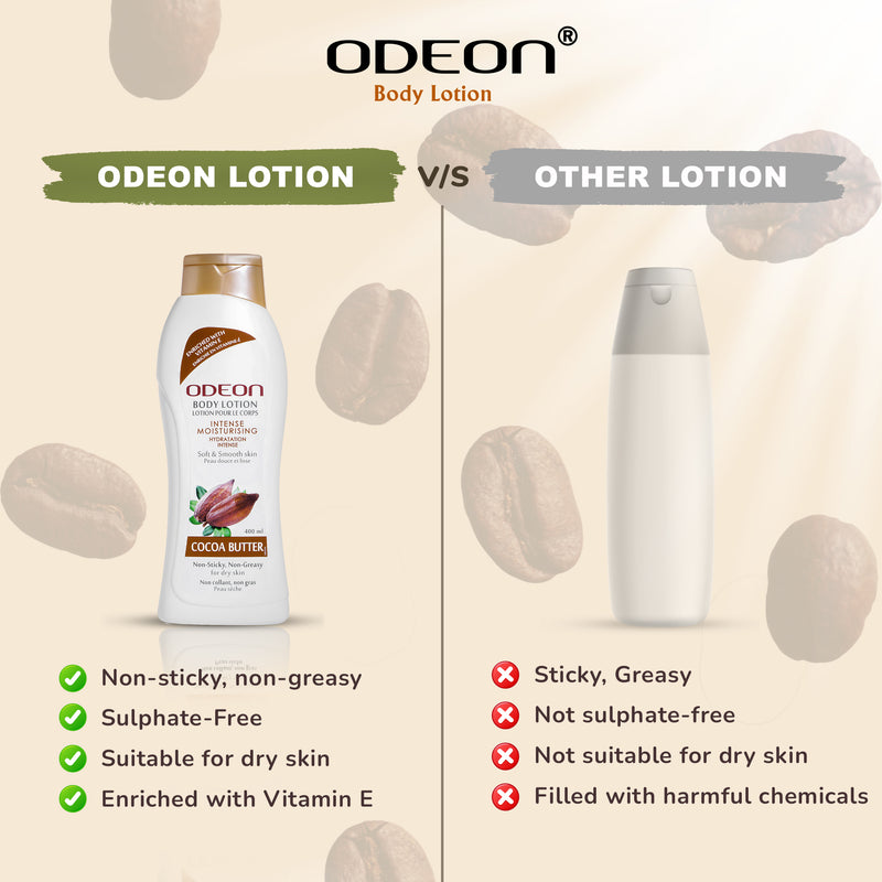 ODEON Intense Moisturing Cocoa Butter Body Lotion Bottle 400ml